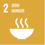 Zero Hunger